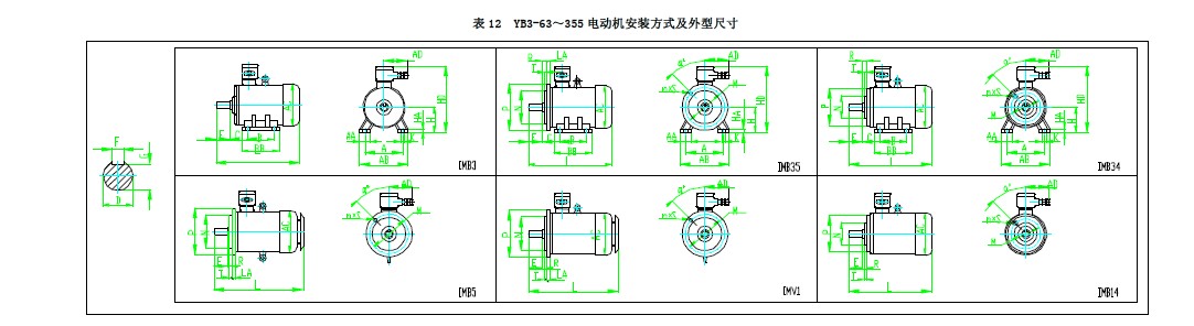 YB3-63~355電動機(jī)安裝方式及外型尺寸